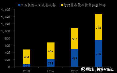 埃斯顿最新消息，深度解析002747的未来发展