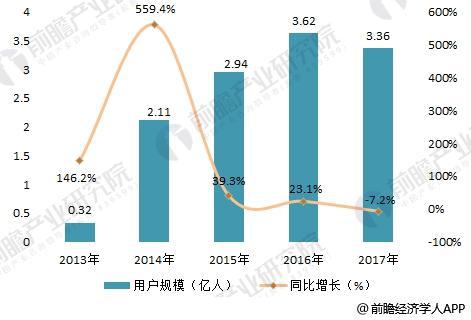 福建网约车最新消息，行业变革与发展趋势