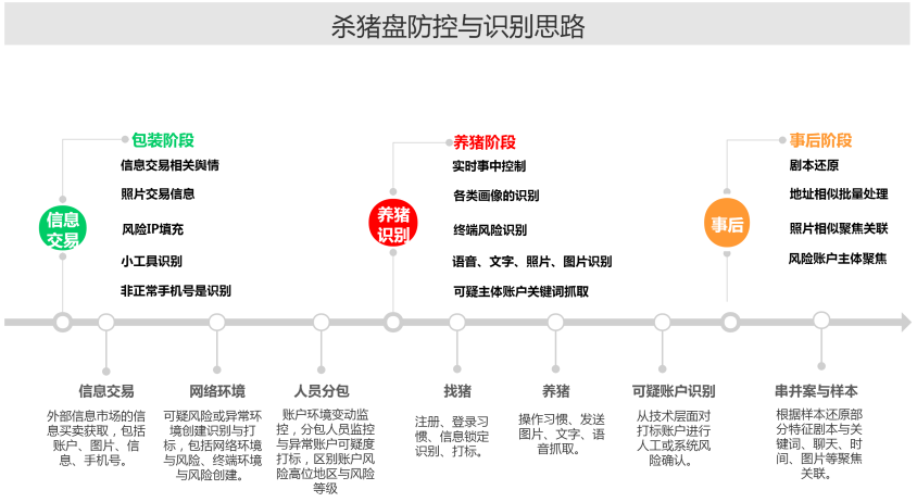 最新刑事案件深度解析