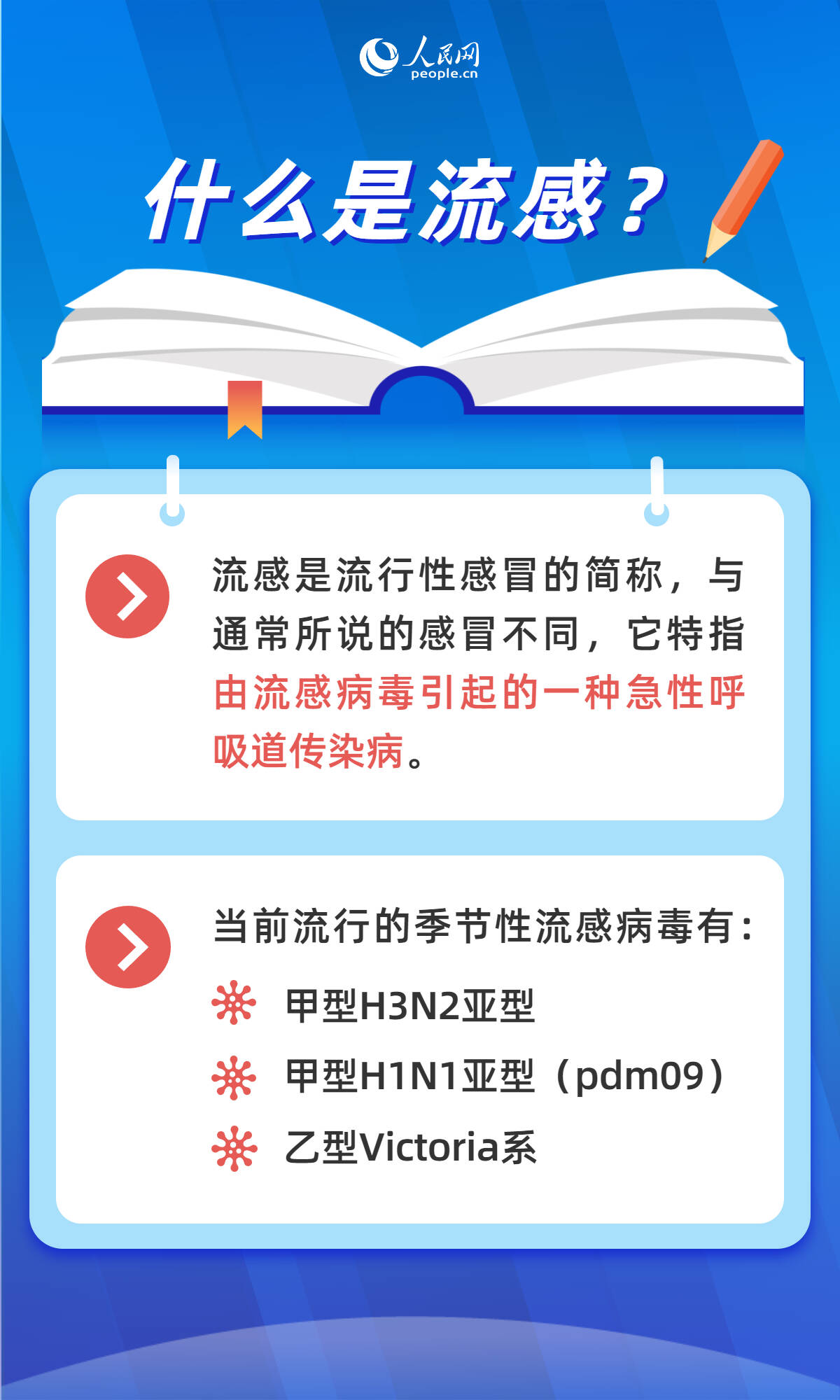 最新流感源头研究，理解、预防与应对