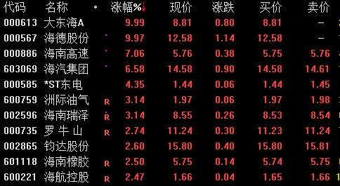 ST大东海最新消息全面解析