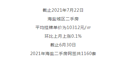 最新海盐二手房出售价，市场走势与购房指南