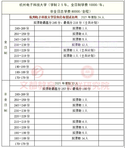 河南二本录取最新消息，全面解读与分析