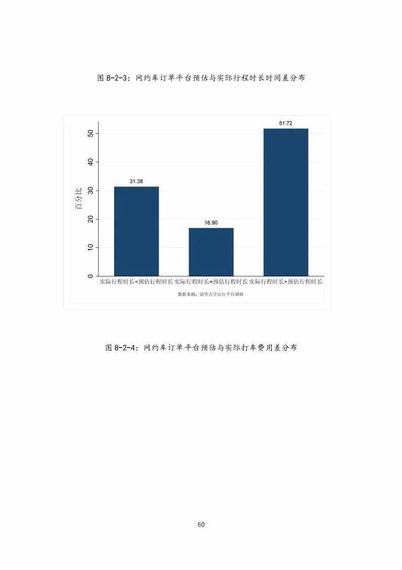 衡水北斗星城最新进度报告