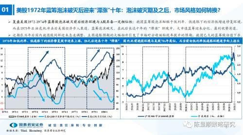 国泰君安上调中国宏桥目标价，毛利率升提振净利至15.20港元