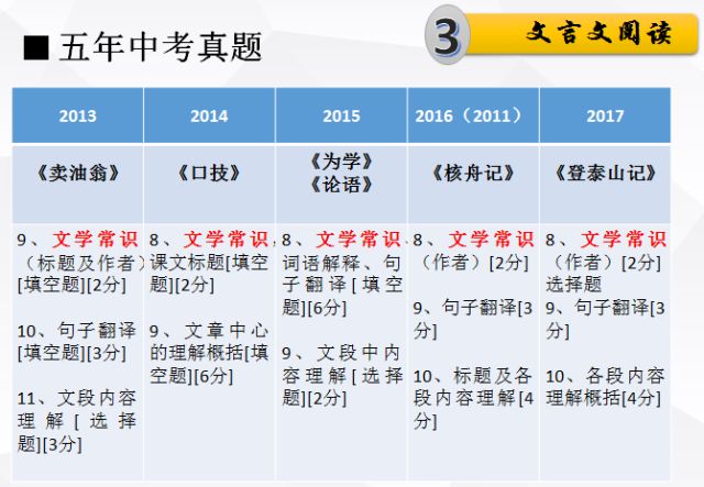 2024澳门六今晚开奖-词语释义解释落实