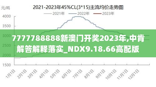 2024澳门王中王100%期期中-词语释义解释落实