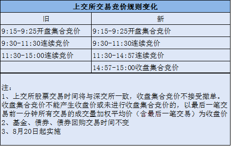 新澳门天天彩开奖结果出来-精选解释解析落实