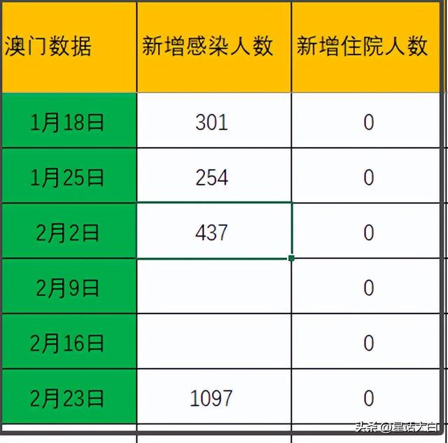 新澳精准资料免费提供353期-词语释义解释落实