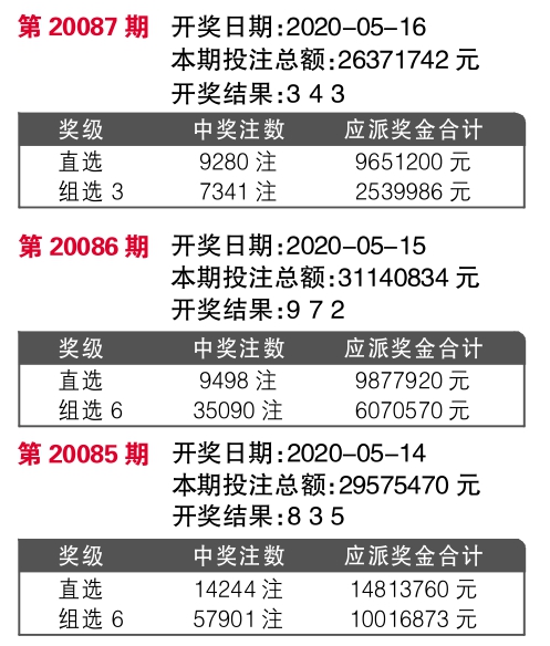 777777788888888最快开奖-精选解释解析落实