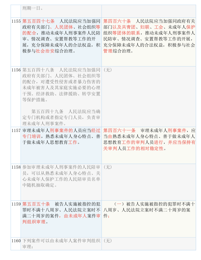 55123澳门开奖结果查询-词语释义解释落实