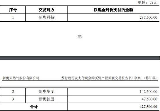 2024新奥精准资料免费-精选解释解析落实