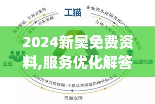 新奥精准资料免费提供综合版-精选解释解析落实