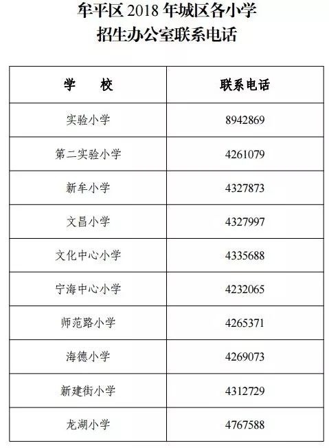 六和彩资料有哪些网址可以看-词语释义解释落实