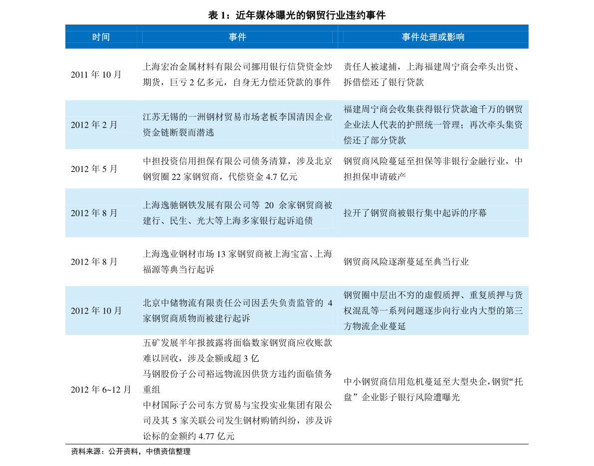 2024新奥历史开奖记录78期-词语释义解释落实