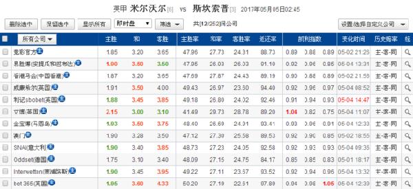 新澳门彩历史开奖记录走势图-精选解释解析落实