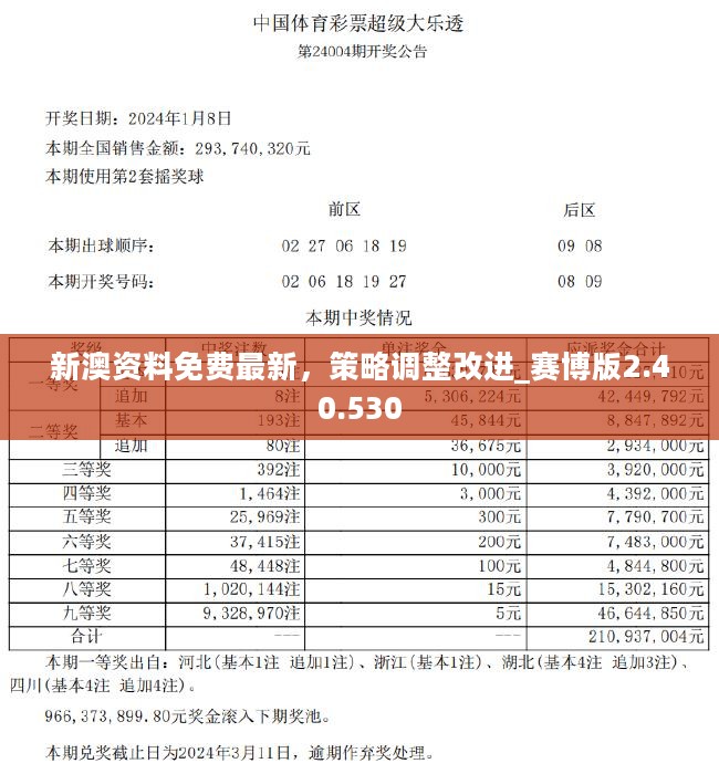 2024新澳天天开奖记录-词语释义解释落实