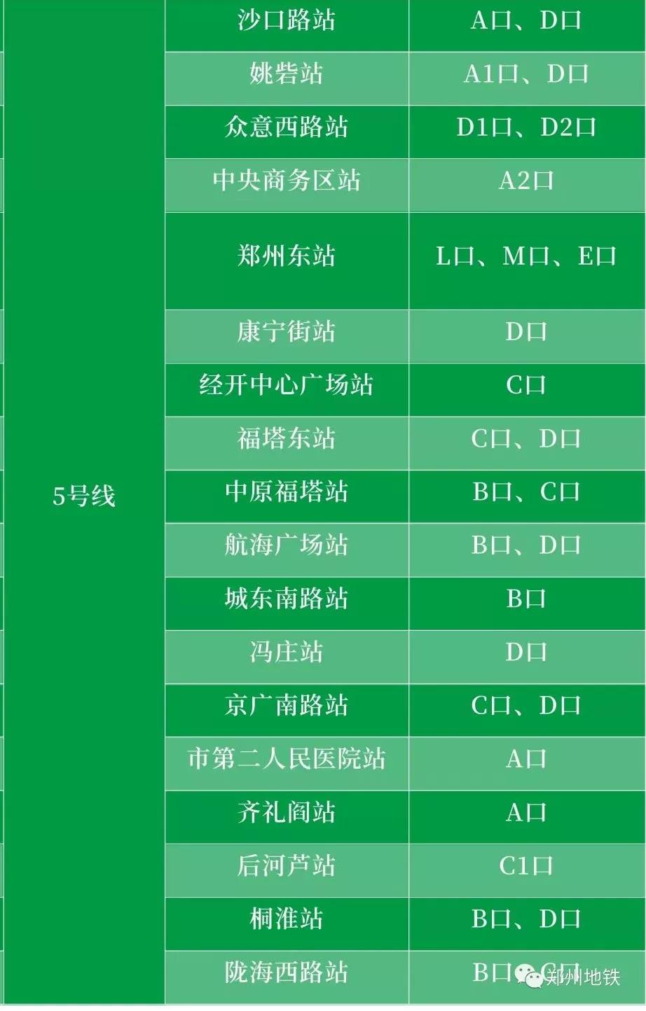 南阳网约车最新消息，行业变革与发展趋势