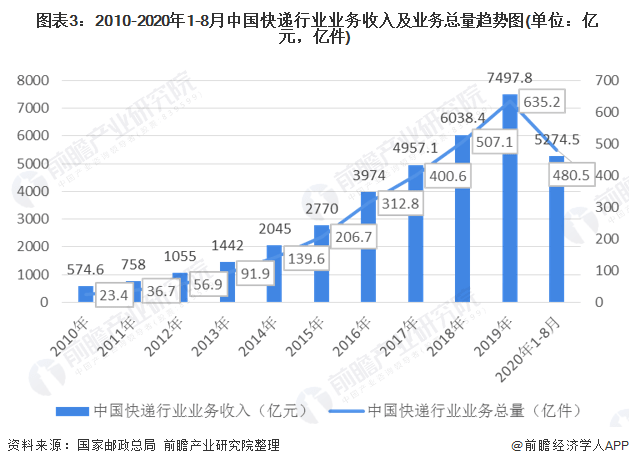 最新青岛房产信息网，全面解析市场现状与未来趋势