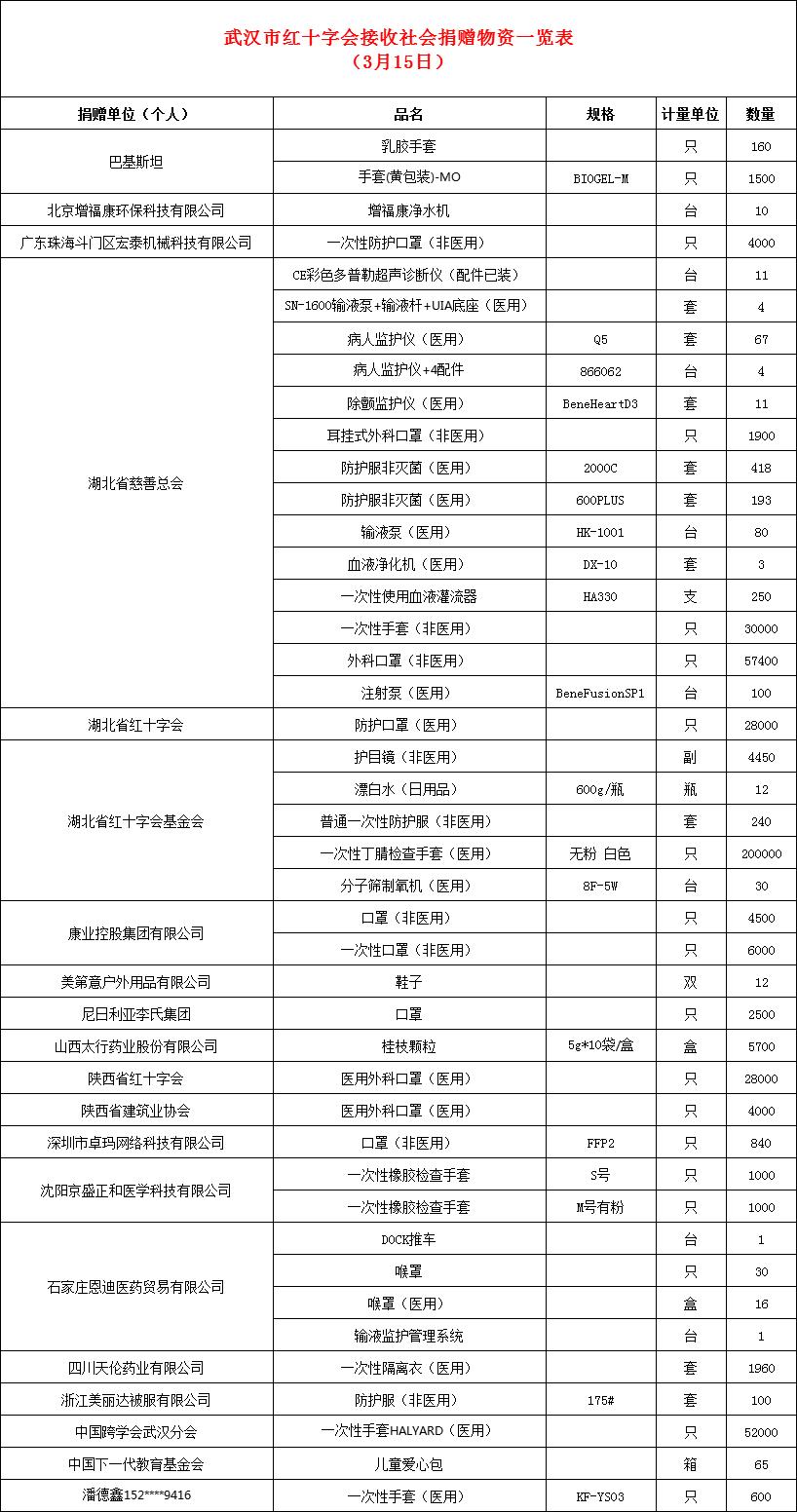 珠海李氏食家最新消息，传承与创新的美食之旅