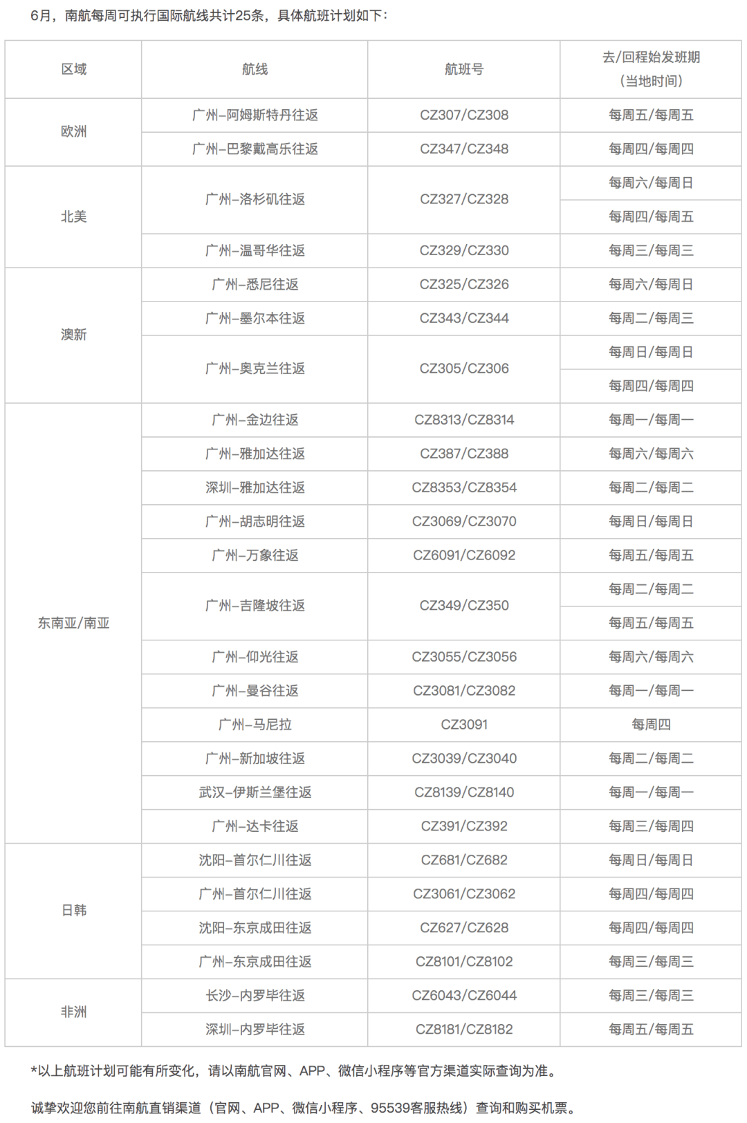 597三明人才网最新招聘信息汇总