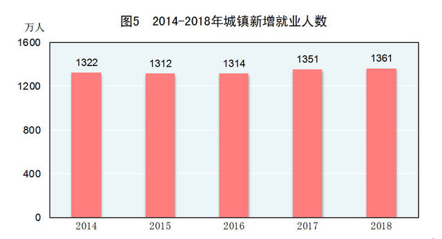 江苏工资上涨最新消息，深度分析与展望