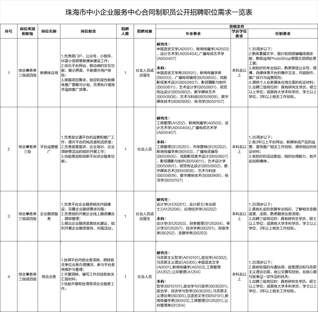 娄底市中心医院最新消息深度报道