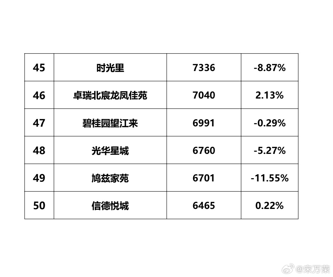 微山二手房市场最新消息深度解析