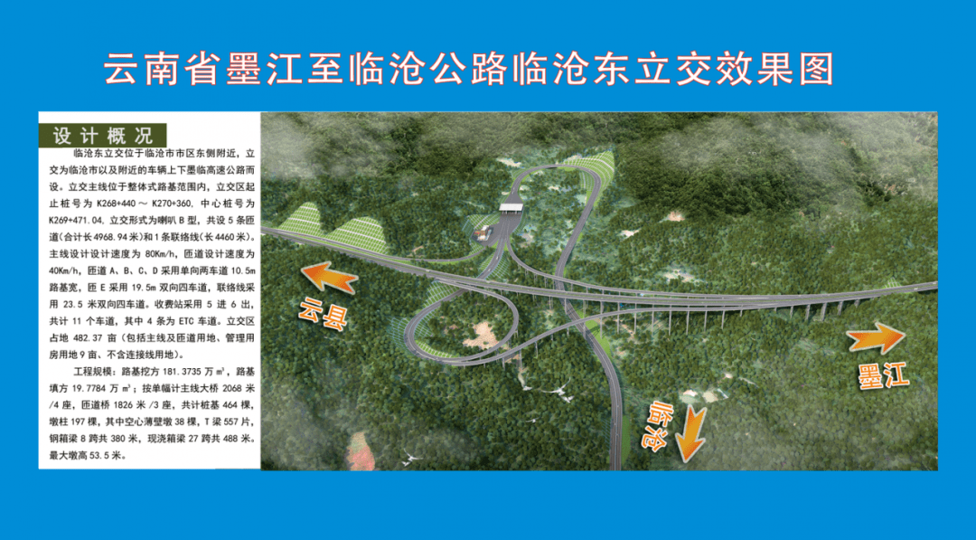 墨临高速公路最新消息深度解析