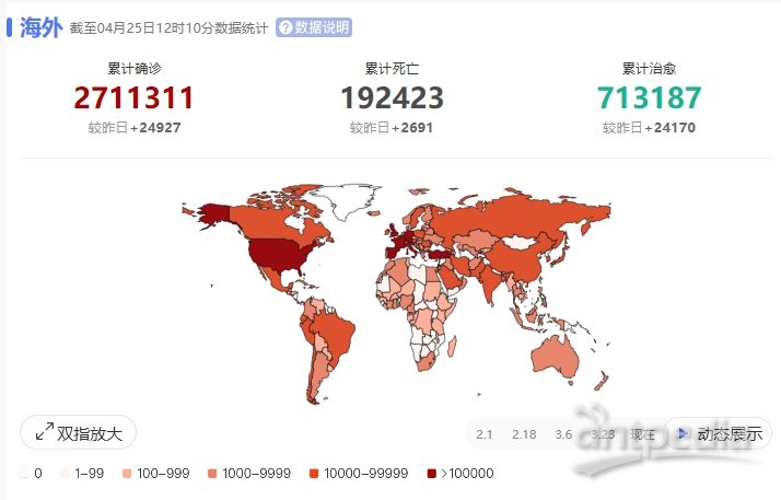 美国新冠疫情最新消息概述