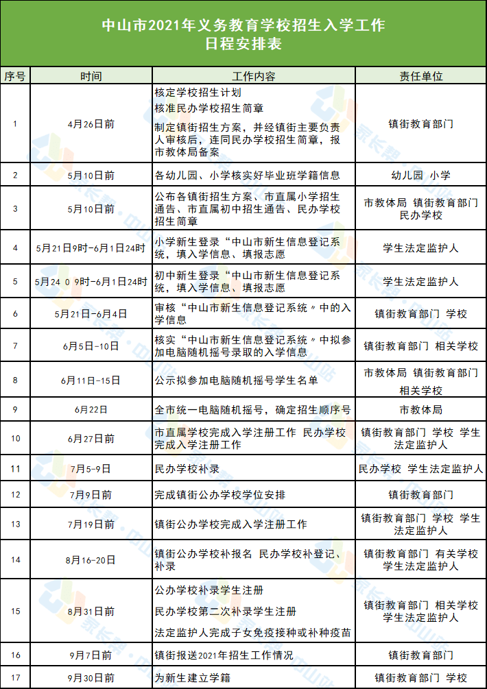 开封市最新二手房信息概览