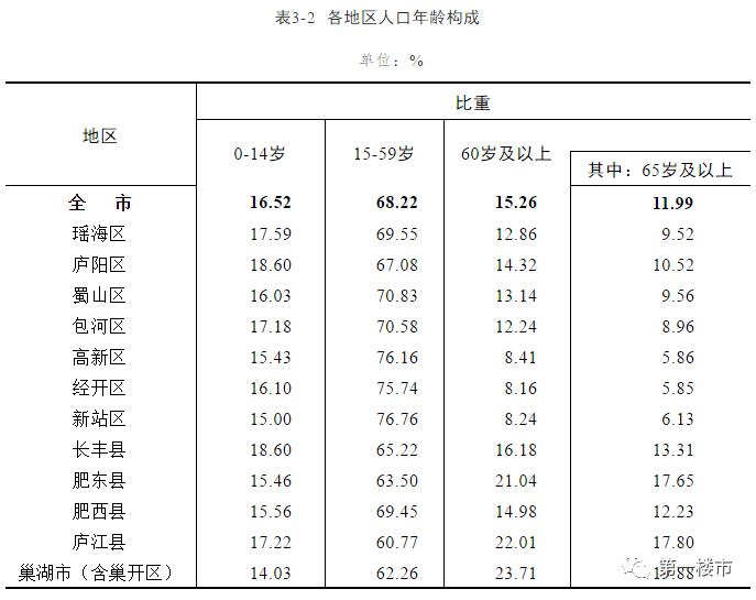 博爱县二手房最新信息深度解析