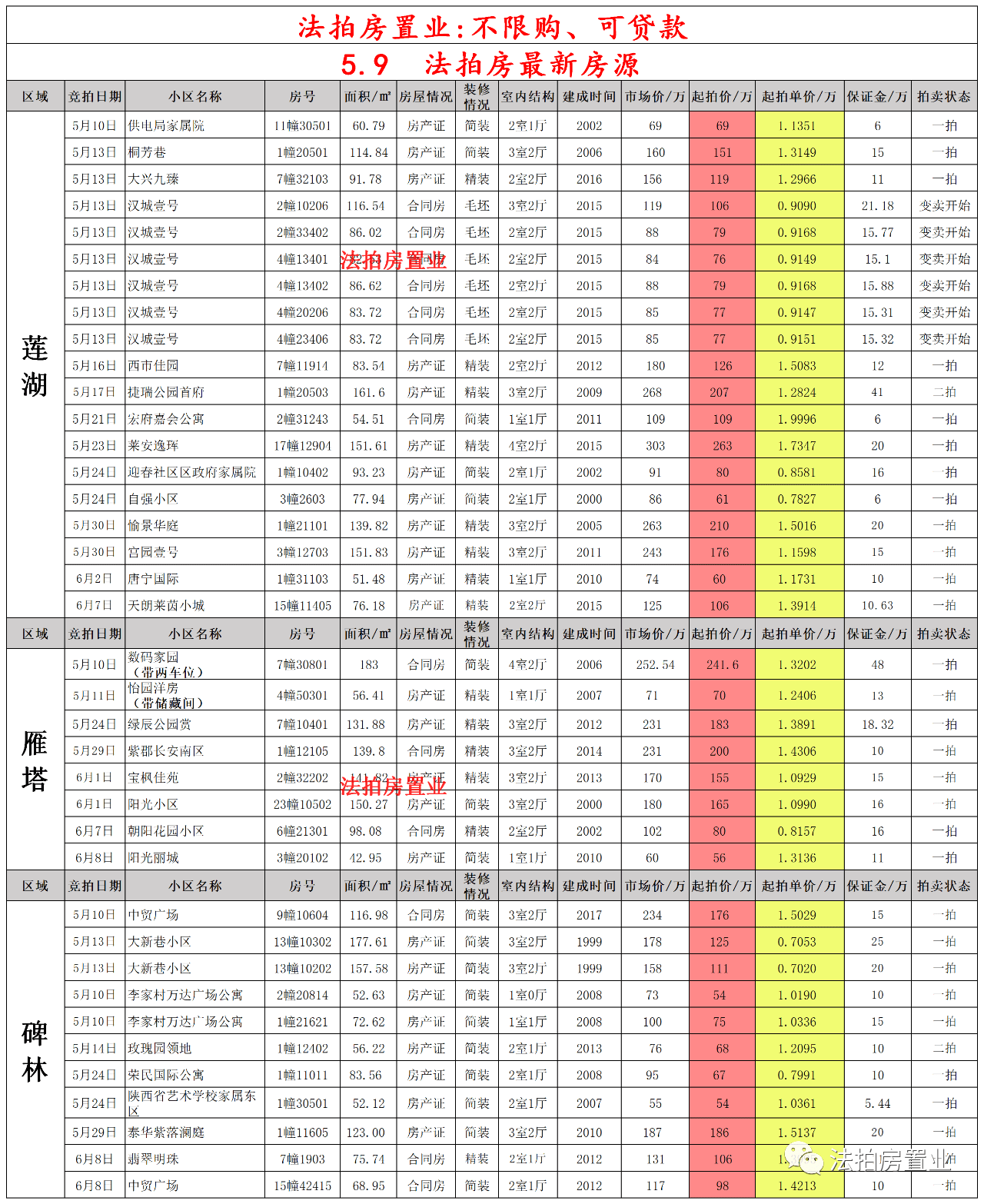 关林火车站最新时刻表详解