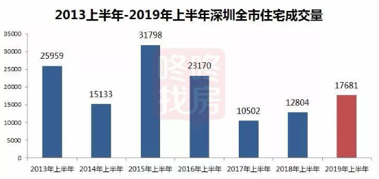 咸安最新二手房急售，市场趋势与购房策略